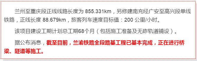 最新！蘭渝鐵路路基工程完成，廣元至重慶北段項(xiàng)目招標(biāo)