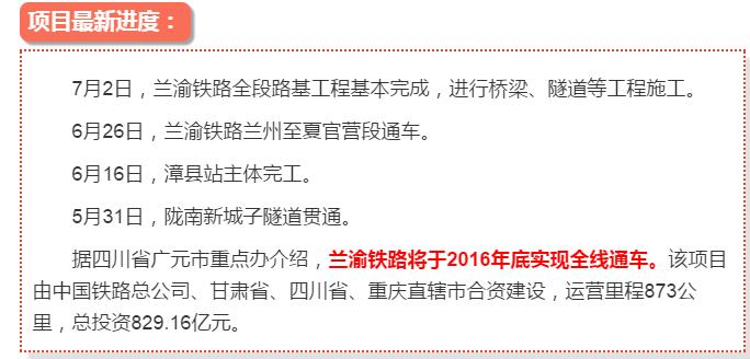 最新！蘭渝鐵路路基工程完成，廣元至重慶北段項(xiàng)目招標(biāo)