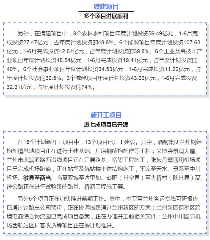 最新！蘭渝鐵路路基工程完成，廣元至重慶北段項(xiàng)目招標(biāo)
