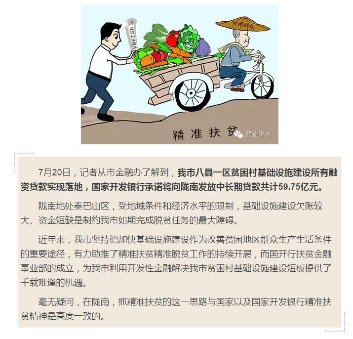 國(guó)開(kāi)行支持貧困村基礎(chǔ)設(shè)施建設(shè)，隴南究竟能分得多大“蛋糕”？