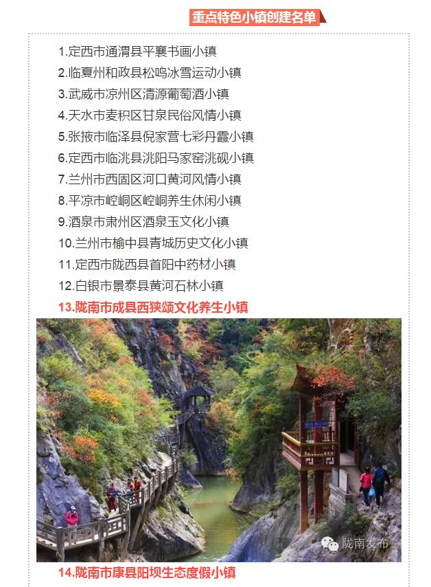 甘肅計(jì)劃3年建18個(gè)特色小鎮(zhèn)，看看隴南有幾個(gè)~