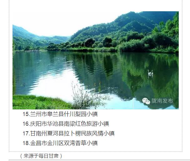 甘肅計(jì)劃3年建18個(gè)特色小鎮(zhèn)，看看隴南有幾個(gè)~