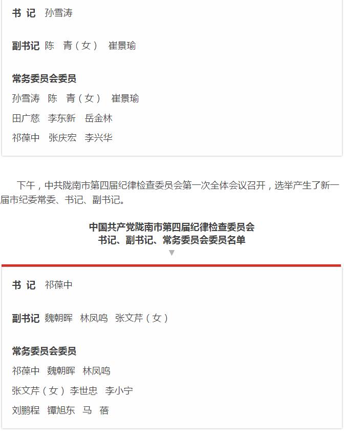 市第四次黨代會勝利閉幕！選出新一屆領導班子