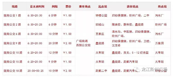誠(chéng)天下、冠西北——居然之家強(qiáng)勢(shì)入駐隴南階州廣場(chǎng)