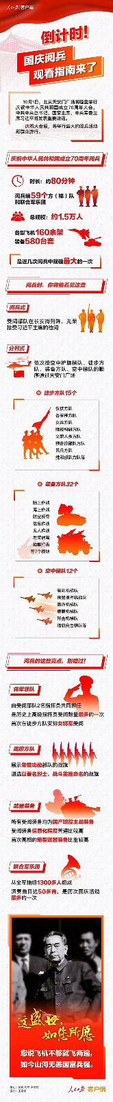 倒計時！國慶閱兵觀看指南來了